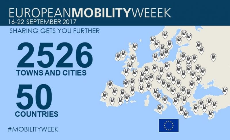 EUROPEAN MOBILITY WEEK 2017: making shared mobility clean and intelligent