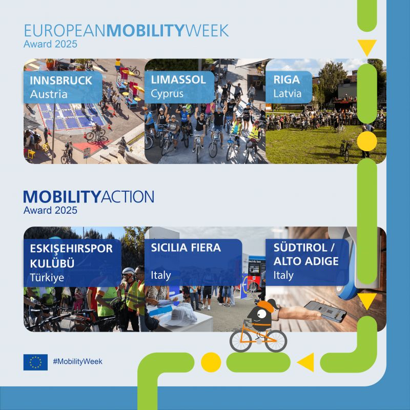 Innsbruck, Limassol and Riga among finalists for European urban mobility awards