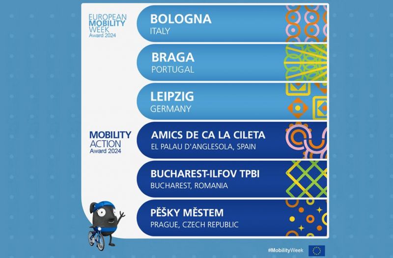 Finalists announced for prestigious European urban mobility awards, including Bologna, Braga and Leipzig